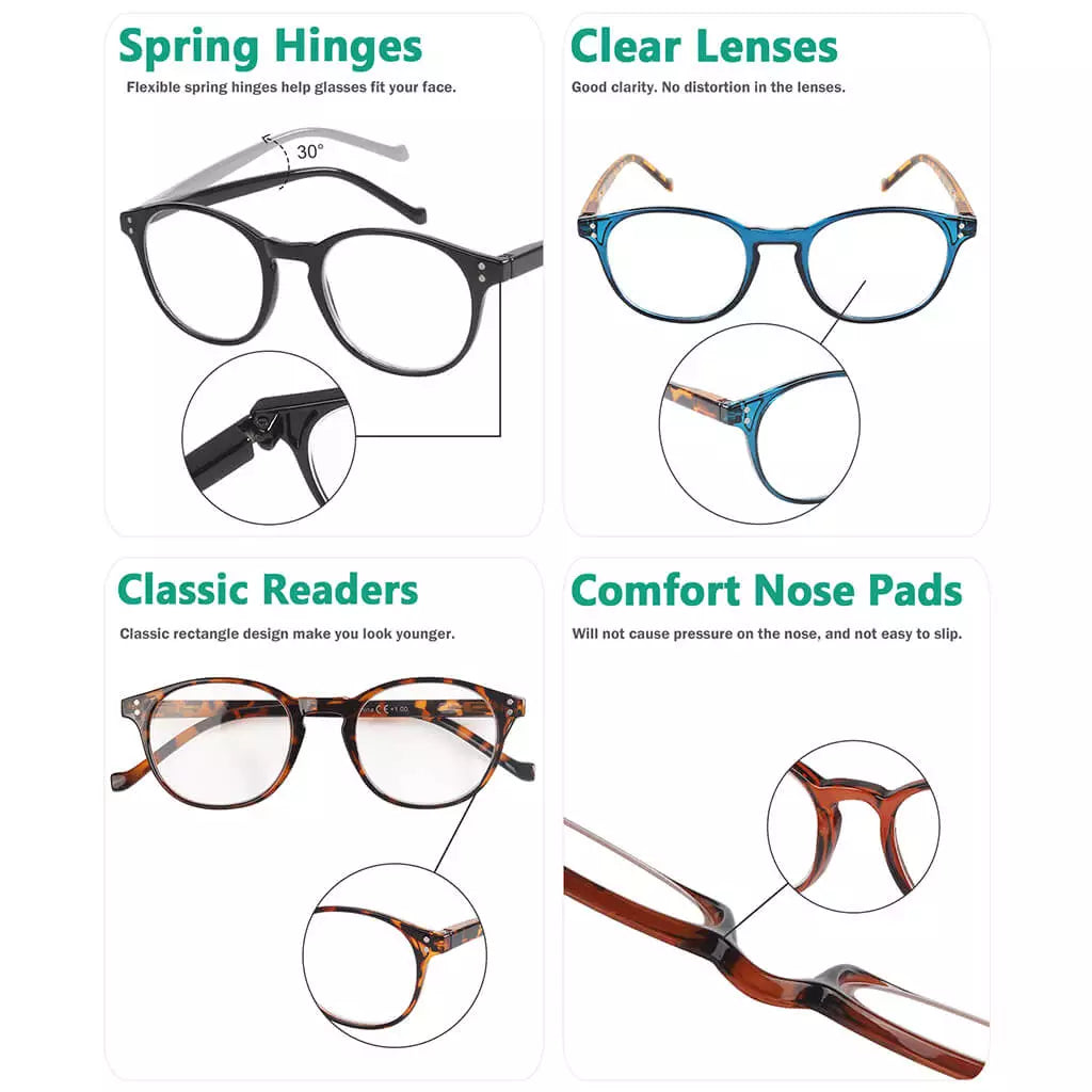 Round Reading Glasses for Women