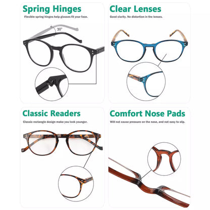 Round Reading Glasses for Women