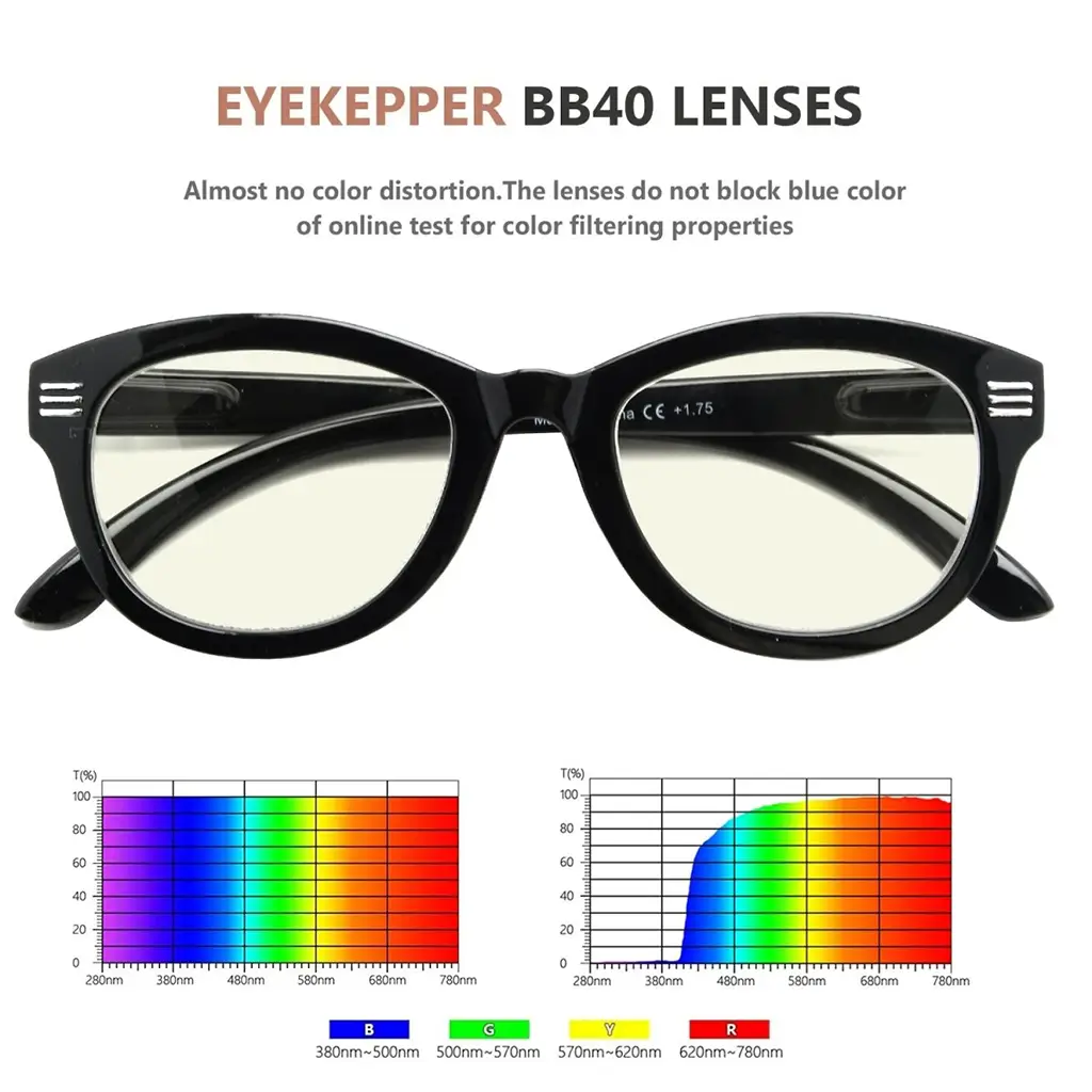 Cat-Eye Blue Light Blocking Reading Glasses For Women