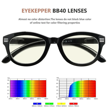 Cat-Eye Blue Light Blocking Reading Glasses For Women